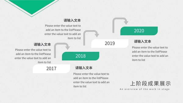 绿色简约风年终述职PPT模板