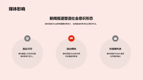 媒体报道：颠覆与影响