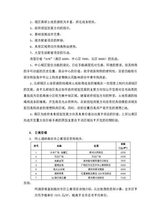 廊坊安居房地产公司融资条件分析报告