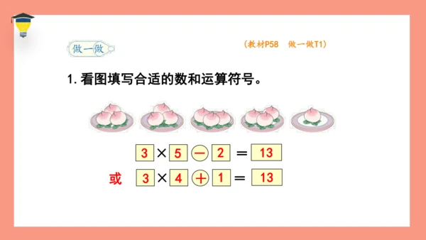 人教版二年级数学上册第四单元表内乘法《乘加乘减》课件(共15张PPT)