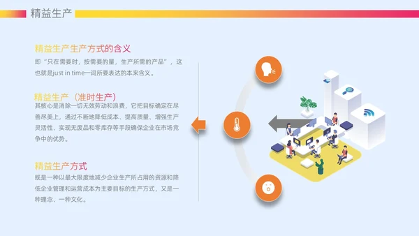 微粒体风质感大气精益生产六西格玛课件ppt