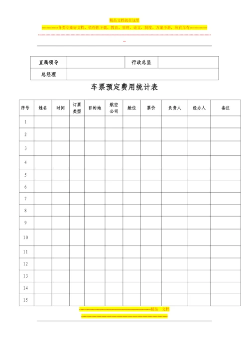 差旅费管理制度.docx