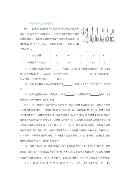 人教版物理八年级下第十章本章复习方案 教学详案
