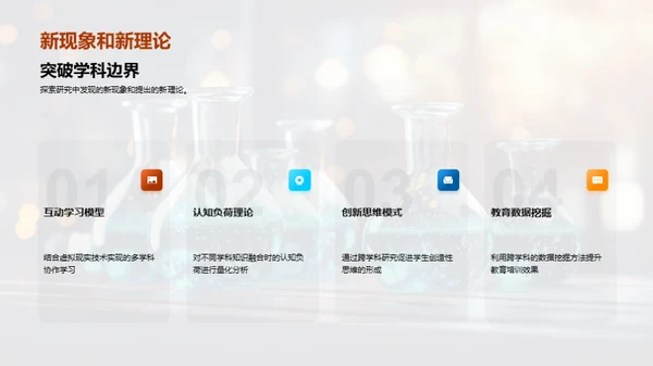 跨界科研之新篇章