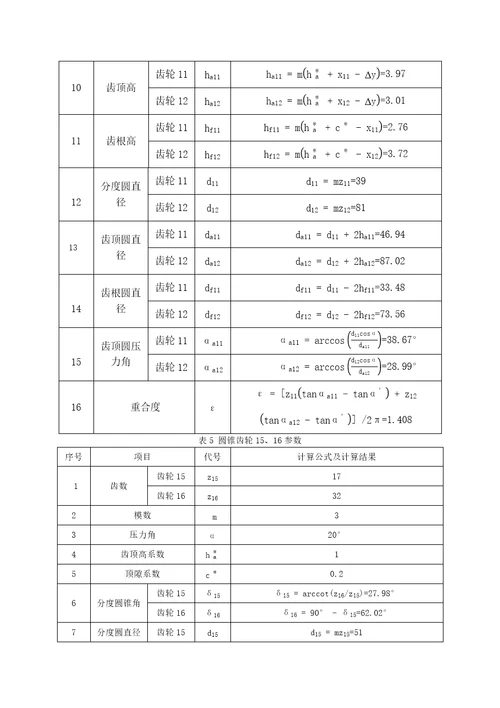 哈工大机械大齿轮传动实施方案