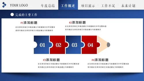 2022年工作总结计划述职报告年终总结PPT