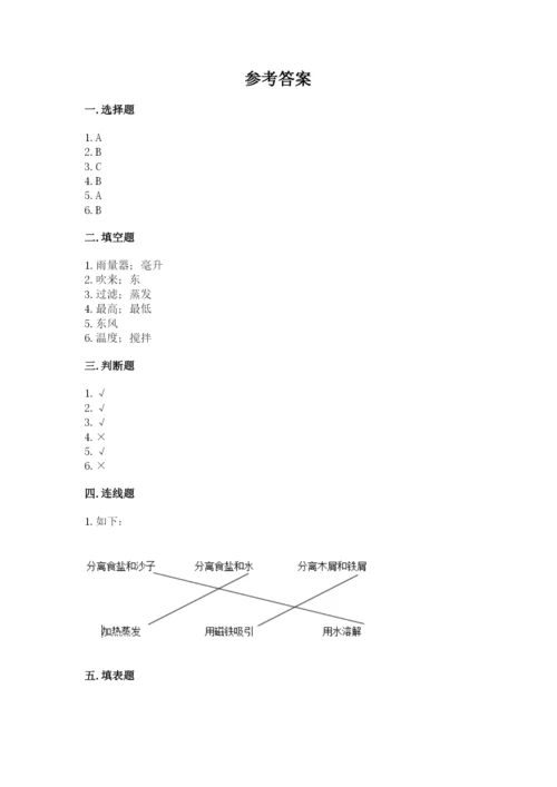 教科版三年级上册科学期末测试卷含答案【实用】.docx