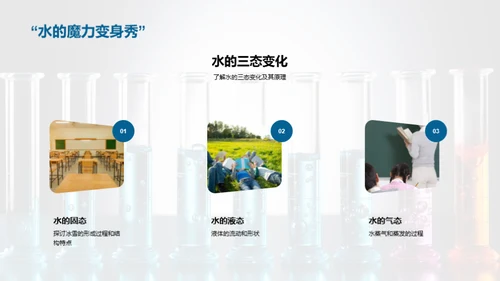 揭秘生活科学