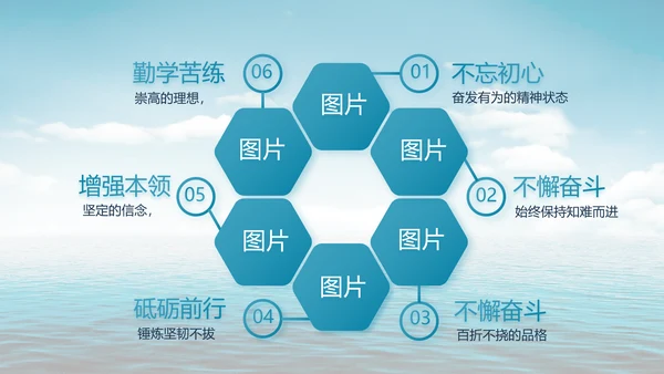 蓝色大气中国海军部队工作总结PPT