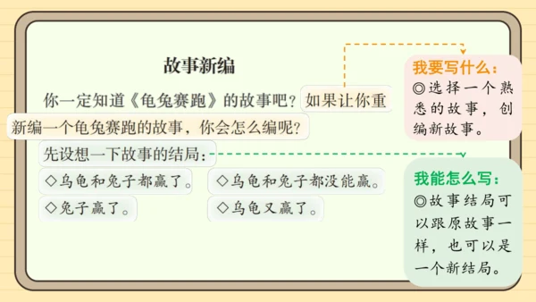 统编版语文四年级下册第八单元 习作：故事新编（课件）