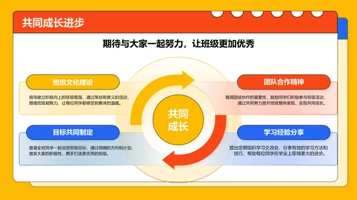 黄色插画风小学生竞选班委PPT模板