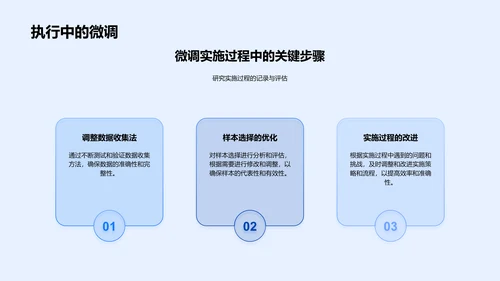 多学科研究答辩报告