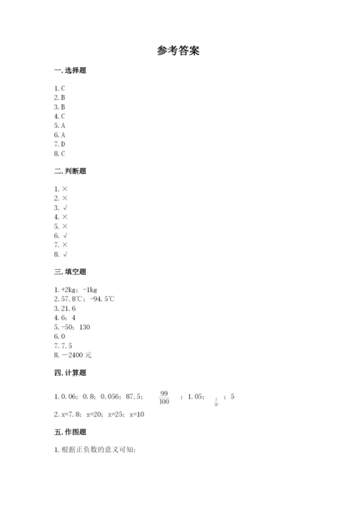 北师大版六年级下册数学 期末检测卷精品（易错题）.docx