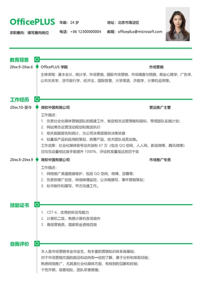 运营主管简历模板