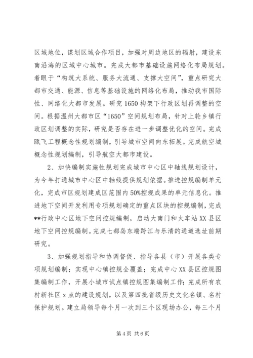 市规划局工作总结.docx