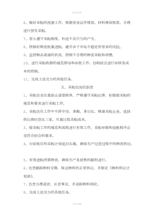 采购部管理制度[001].docx