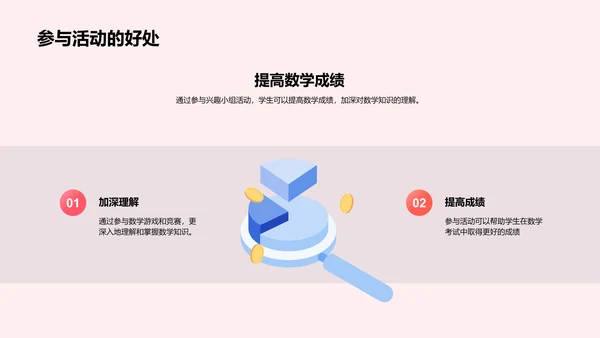 数学实用与乐趣PPT模板