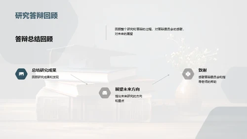 教育学研究全解析