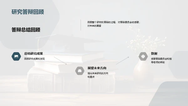 教育学研究全解析