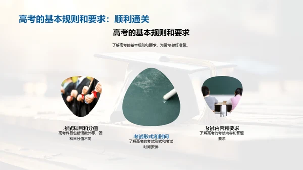 全面备战高考