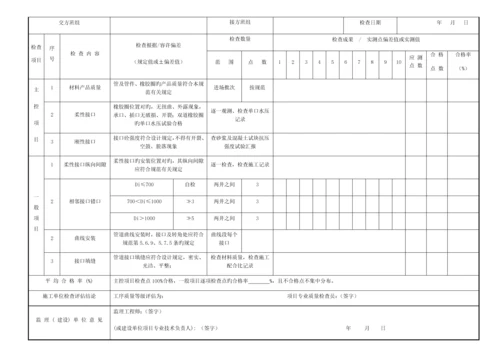 排水涵管单元工程质量验收评定表.docx