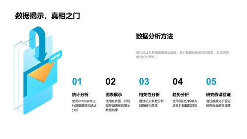 医学研究开题报告PPT模板