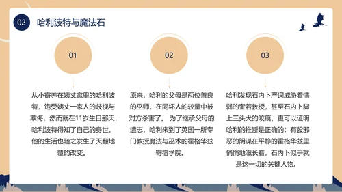黄色蓝色卡通风哈利波特PPT模板电影