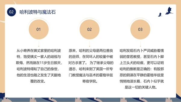 黄色蓝色卡通风哈利波特PPT模板电影