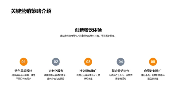 餐饮营销精准打击