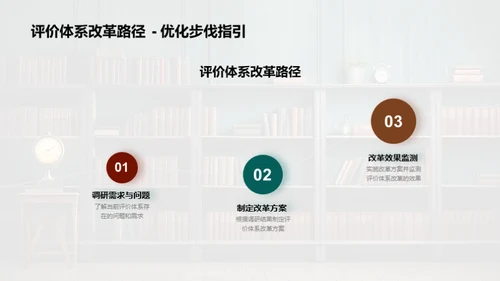 教育模式的革新实践