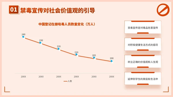 红色插画风学校禁毒宣传：守护学生健康成长PPT模板