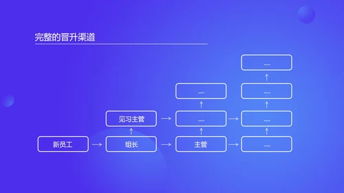 蓝色插画风企业校园招聘PPT模板