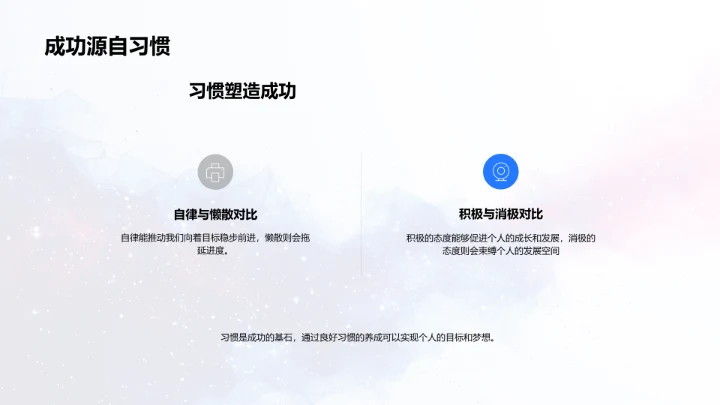 习惯养成及实践