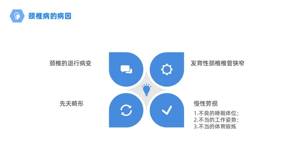 商务风蓝色颈椎病的护理查房颈椎间盘退变医学培训PPT