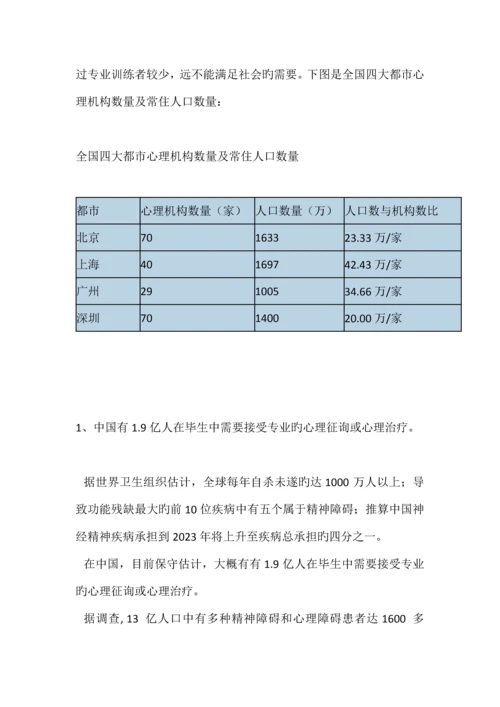 聆心心理咨询公司创业计划书.docx