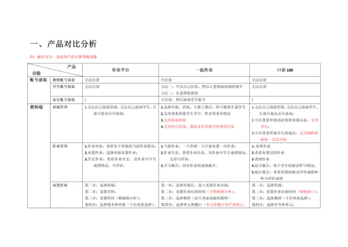 产品分析报告.docx