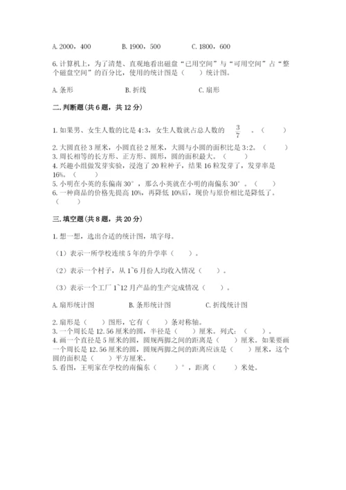 人教版小学六年级上册数学期末测试卷精品【全国通用】.docx