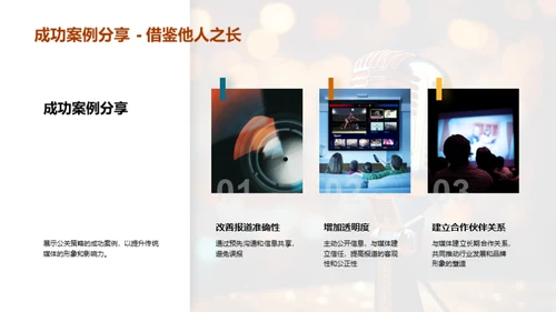 公关策略与媒体形象