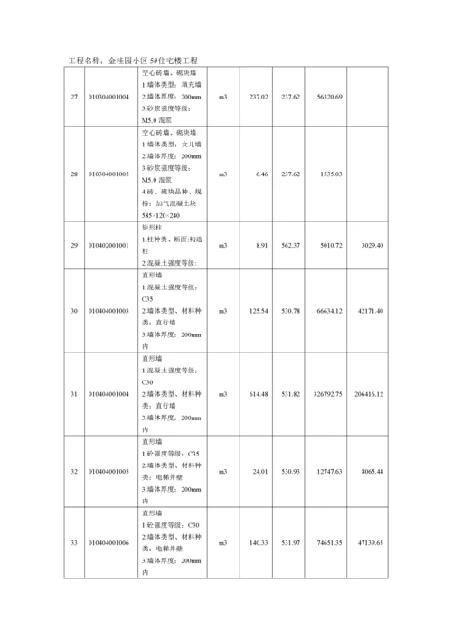 工程造价预算书范本.docx