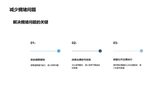 城市交通拥堵问题与解决方案