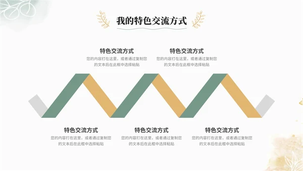 小清新水彩风植物花卉班主任经验交流分享老师ppt模板