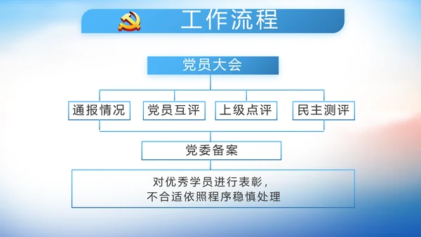 党建党风廉政建设文化和反腐斗争PPT