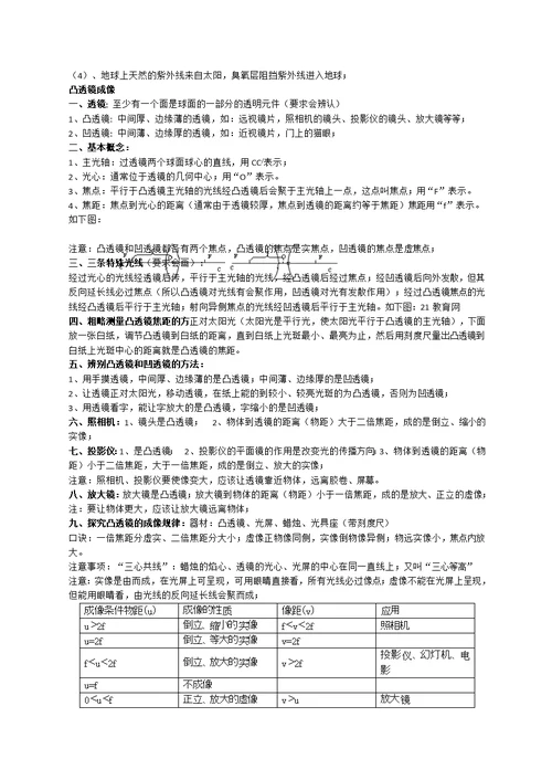沪科版初中物理知识点(共31页)