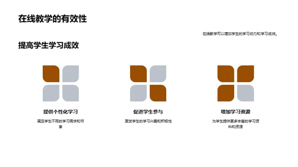 探索在线教学