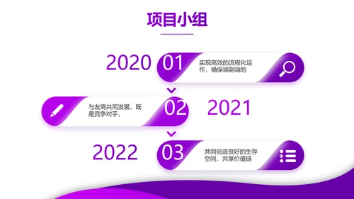 紫色大气妇女病普查工作总结汇报动态PPT模板