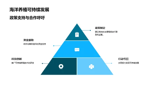 海洋养殖的可持续进阶