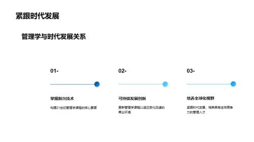 现代管理学课程革新