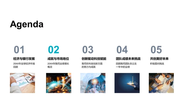 银行业年度报告PPT模板