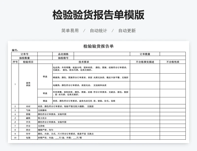 检验验货报告单模版