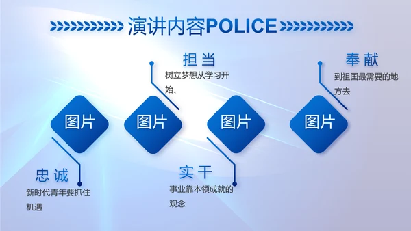 蓝色大气公安机关警察工作总结PPT